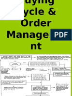 3.FM_03 Buying Cycle and Order Management.ppt