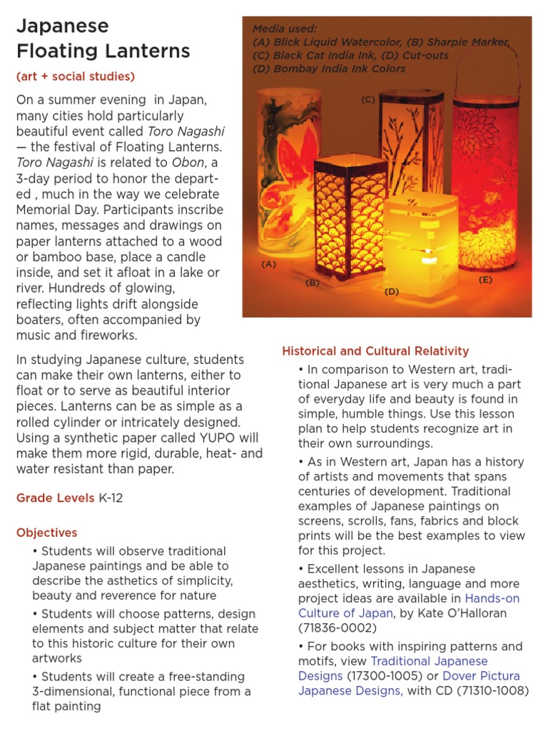 Japanese Lanterns Lantern Watercolor Painting