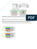 Color Coding Standard