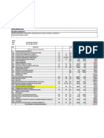 Presupuesto Matriz