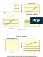 VSD Calculator for Pumps Tip Sheet