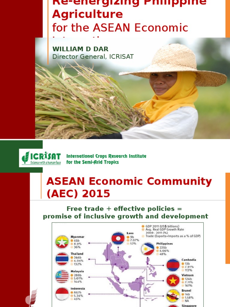 Philippine Agriculture | PDF | Agriculture | Food Security