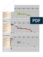 Gestion de Projet - Corrigé