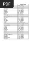 VC-Seed Funding Companies