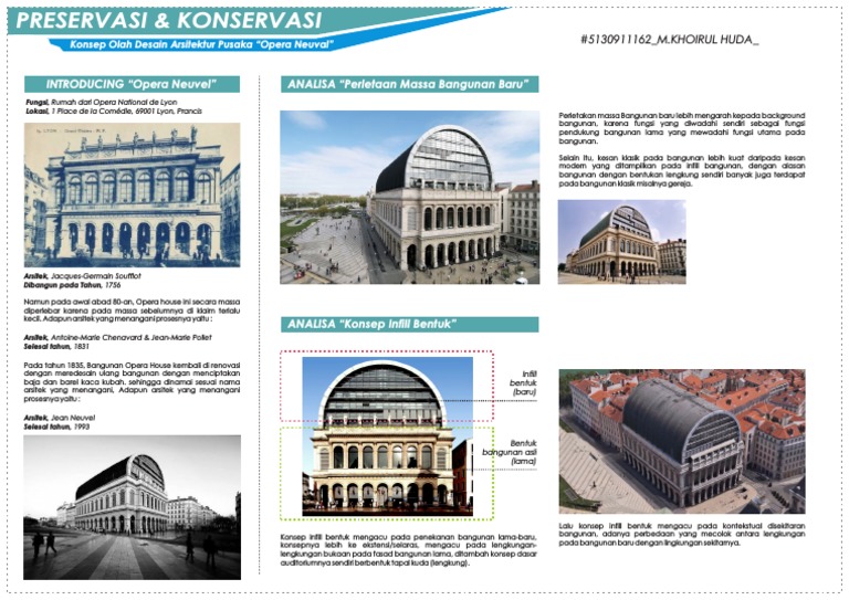 Preservasi Arsitektur Opera Neuvel | PDF | Ilmu Sosial