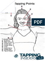 EFT - Tapping Points