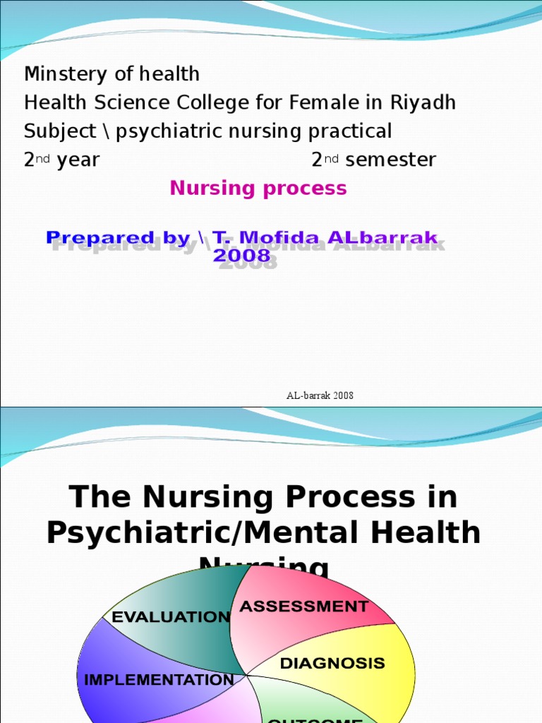 Psychiatric Nursing Process | Psychiatry | Psychiatric And Mental