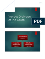 Venous Drainage of The Colon: Abdominal Aorta Superior Mesenteric Artery Inferior Mesenteric Artery
