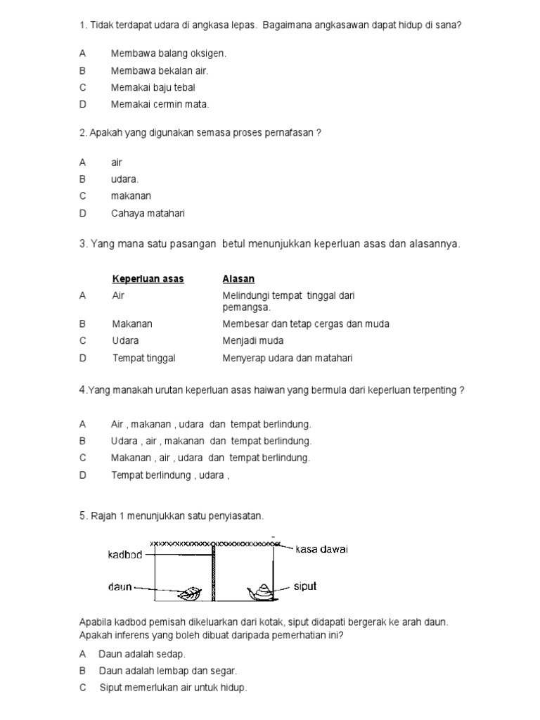 Keperluan Asas Proses Hdp Perlindungan Pdf
