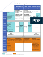 Proposed MARC Rail Communities Plan Workshop Agenda: Agencies Boyds Germantown Synthesis