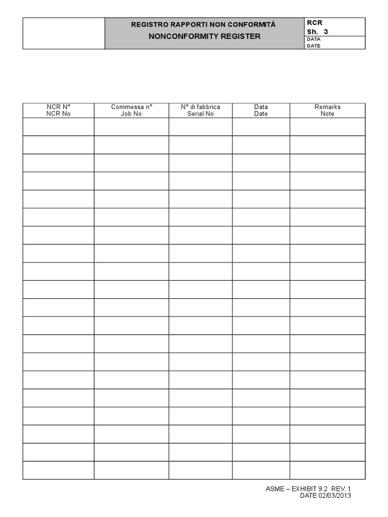 Nonconformity Register Template | PDF