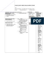 Tata Laksana Balita Sakit Umur 2 Bulan Sampai 5 Tahun