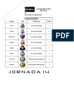 Liguilla Hoy Jornada14 2010