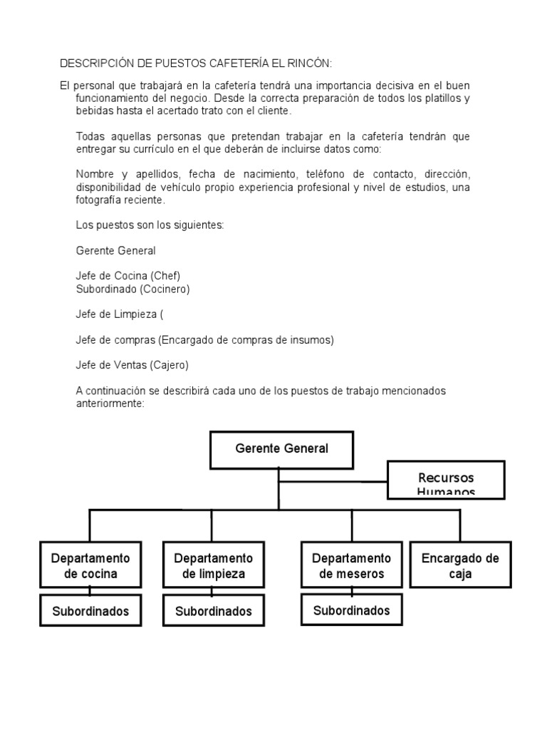 Descobrir 34+ imagem descripcion de puestos en una cafeteria