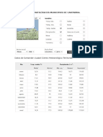 Datos Climatológicos Municipios de Cantabria