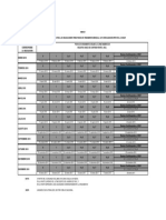 Anexo 1 RS 360 - 2015 - SUNAT Cronograma de Vencimiento de Las Obligaciones Tributarias Mensual 2016