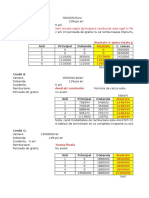 Suport Comparare Oferte Diferite de Finantare