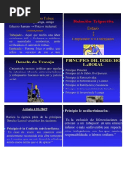 Cuáles Son Tus Beneficios Laborales