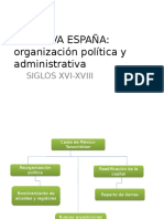 Organización Política de La Nueva España