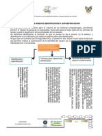 M5S2 Practuca04