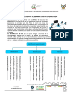 PRACTICA 4 Conceptos Basicos de Identificacion y Atenticacion