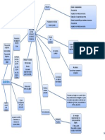 Esquema de Quiebra PDF