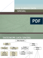 Input Dan Model Data Spasial