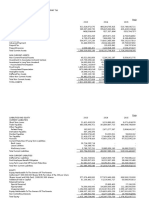 PT. Ultrajaya Milk Industry's 2014-2016 financial statements and valuation