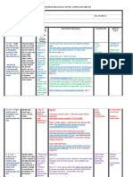 Wasd Science Curriculum Updated