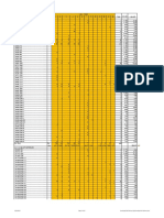 Kumkang System Formwork Delivery