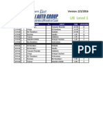 2016 - Triple J RWYL - U8 Level 1 WK1-2 Schedule 02.02.16