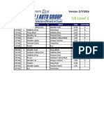 2016 - Triple J RWYL - U8 Level 2 WK1-2 Schedule 02.07.16