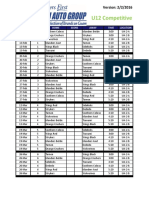 2016 - Triple J RWYL - U12 Competitive Schedule 02.02.16