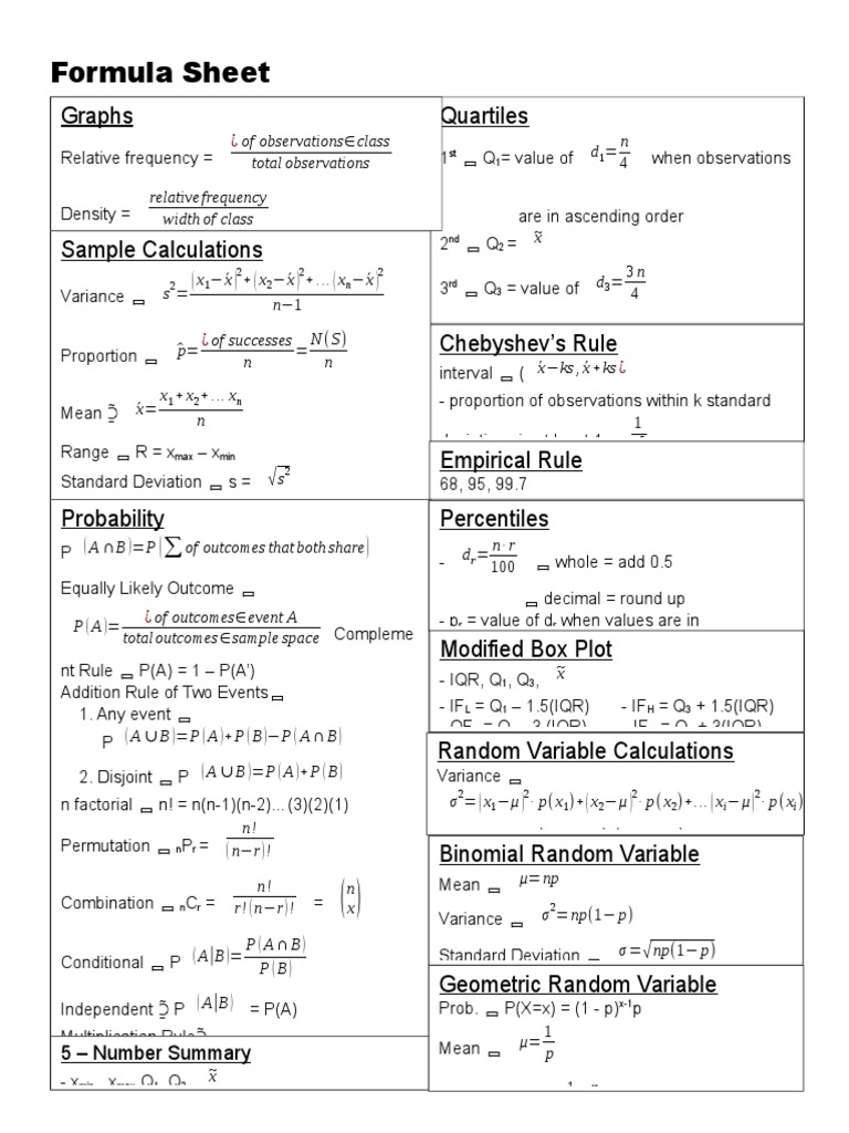 Intro To Stats Formula Sheet | PDF