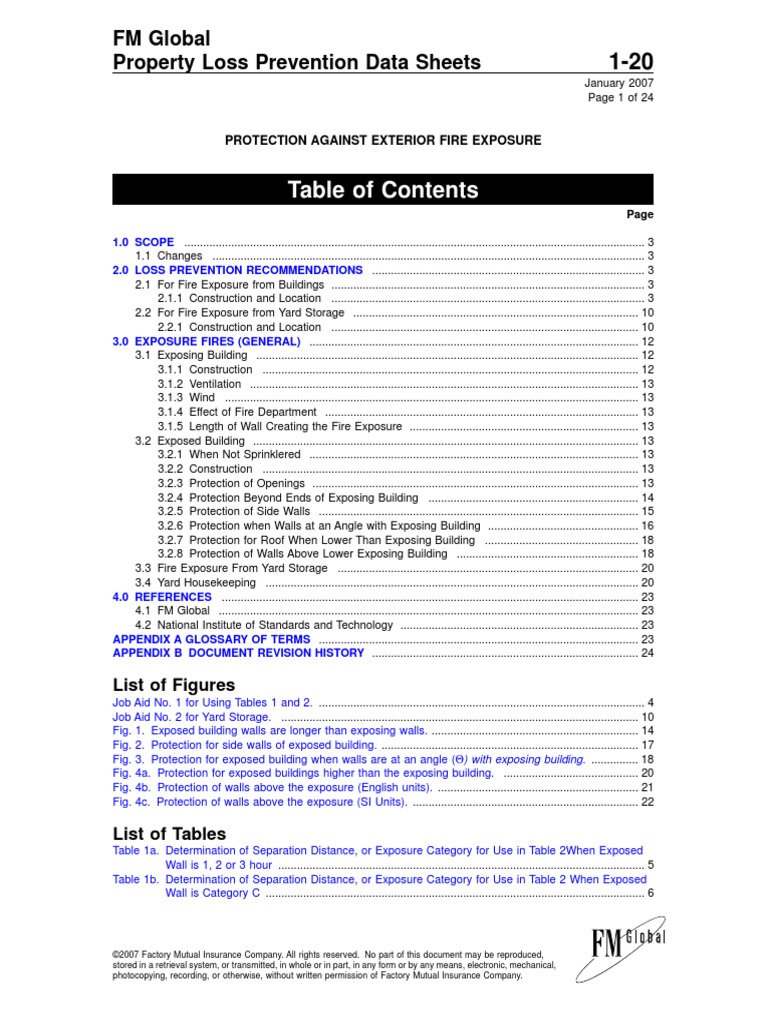 FMDS0120 Protection Against Exterior Fire Exposure | PDF | Fire ...