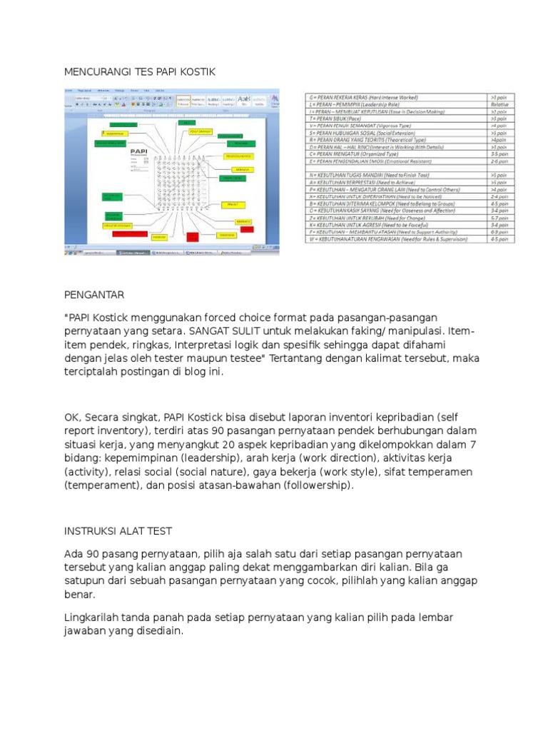 Mencurangi Tes Papi Kostik