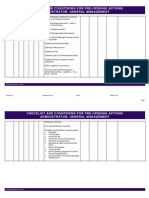 Checklist and Countdown For Pre-Opening Actions Administraton: General Management