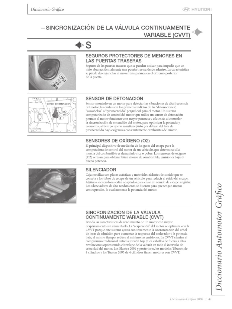 06PictureDictionary S Spanish PDF PDF Airbag Suspensión (Vehículo)