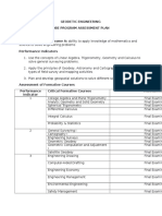 Geodetic Engineering Obe Program Assessment Plan