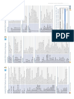 Shortcut Android Develope.pdf