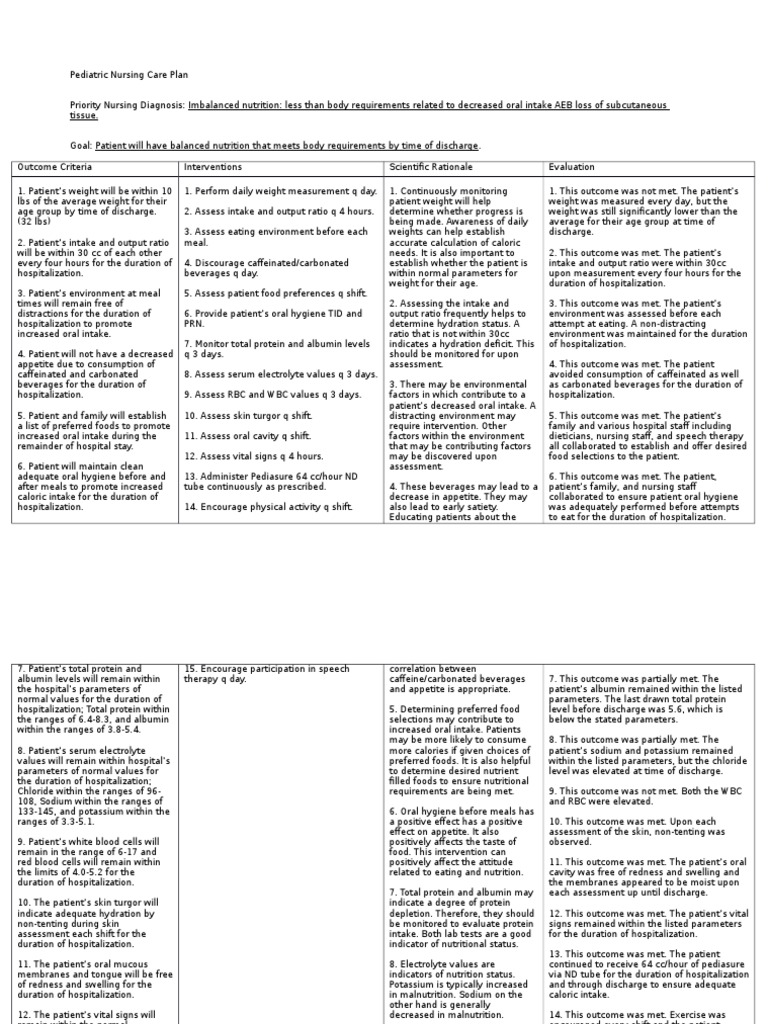 pediatric nursing care plan impaired physical mobility Malnutrition