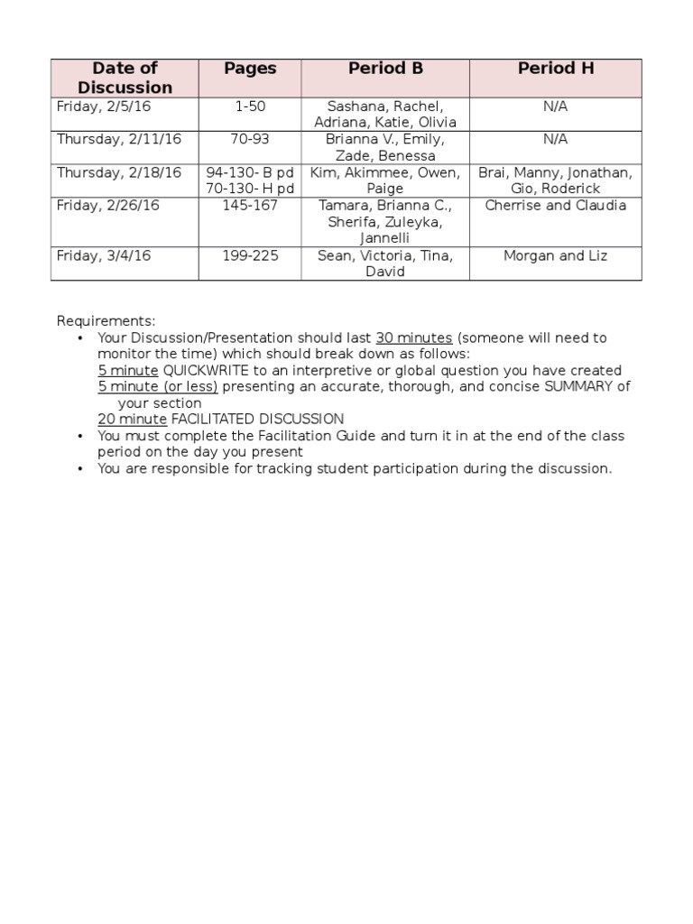 Discussion Schedule | PDF