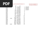 Population Growth Simulation Aaron Blotnick