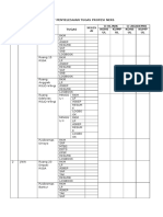 List Penyelesaian Tugas Profesi Ners