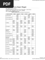 Download RSIA Hermina Daan Mogot - s by nagabonar1 SN29891354 doc pdf