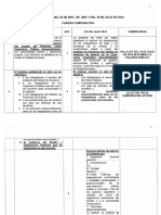 CUADRO+COMPARATIVO+DE+LEYES+DEL+IPE