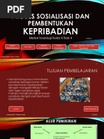 Download PowerPoint Proses Sosialisasi Dan Pembentukan Kepribadian by Dani Alya Ramdani SN298917525 doc pdf