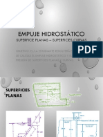 Empuje Hidrostatico Superficie Planas Su