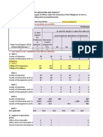 Form A1 2014 UPOU PBB Target