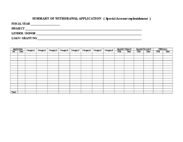 Withdrawal Application Summary Form | PDF